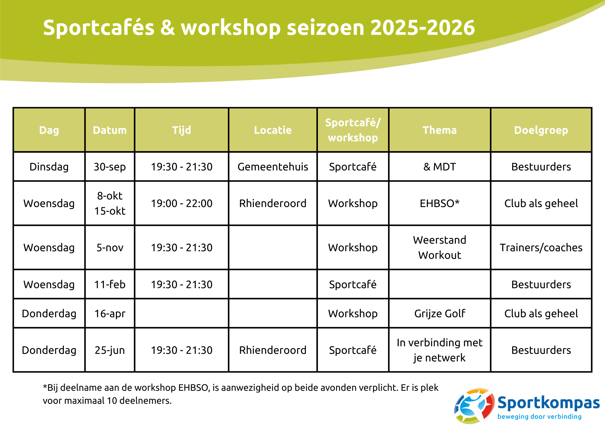 Rooster sportcafés & workshop seizoen 2025-2026.png