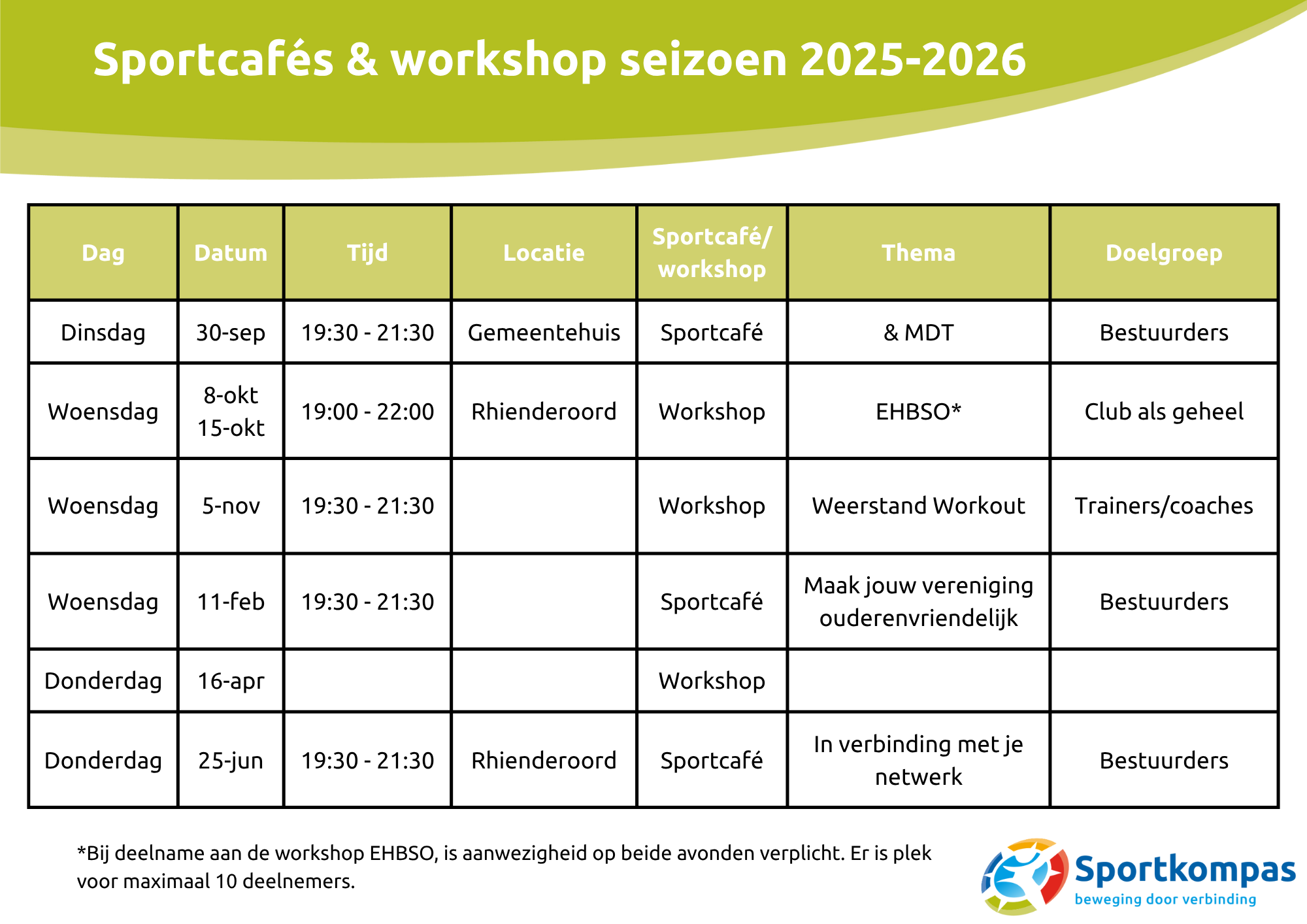 Rooster sportcafés & workshop seizoen 2025-2026.png