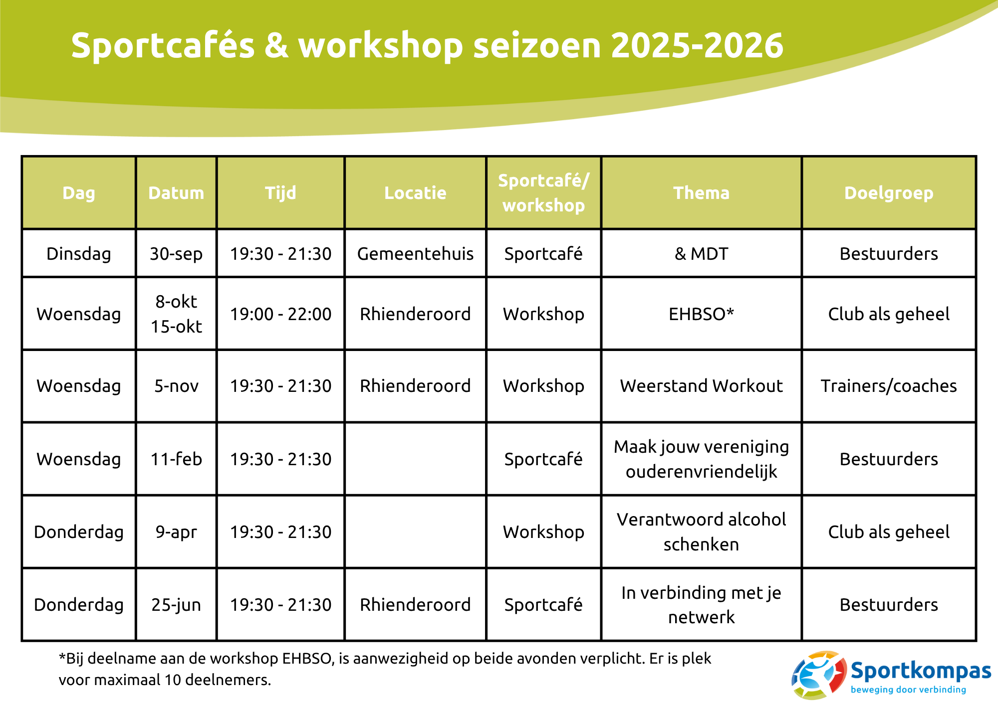 Rooster sportcafés & workshop seizoen 2025-2026.png