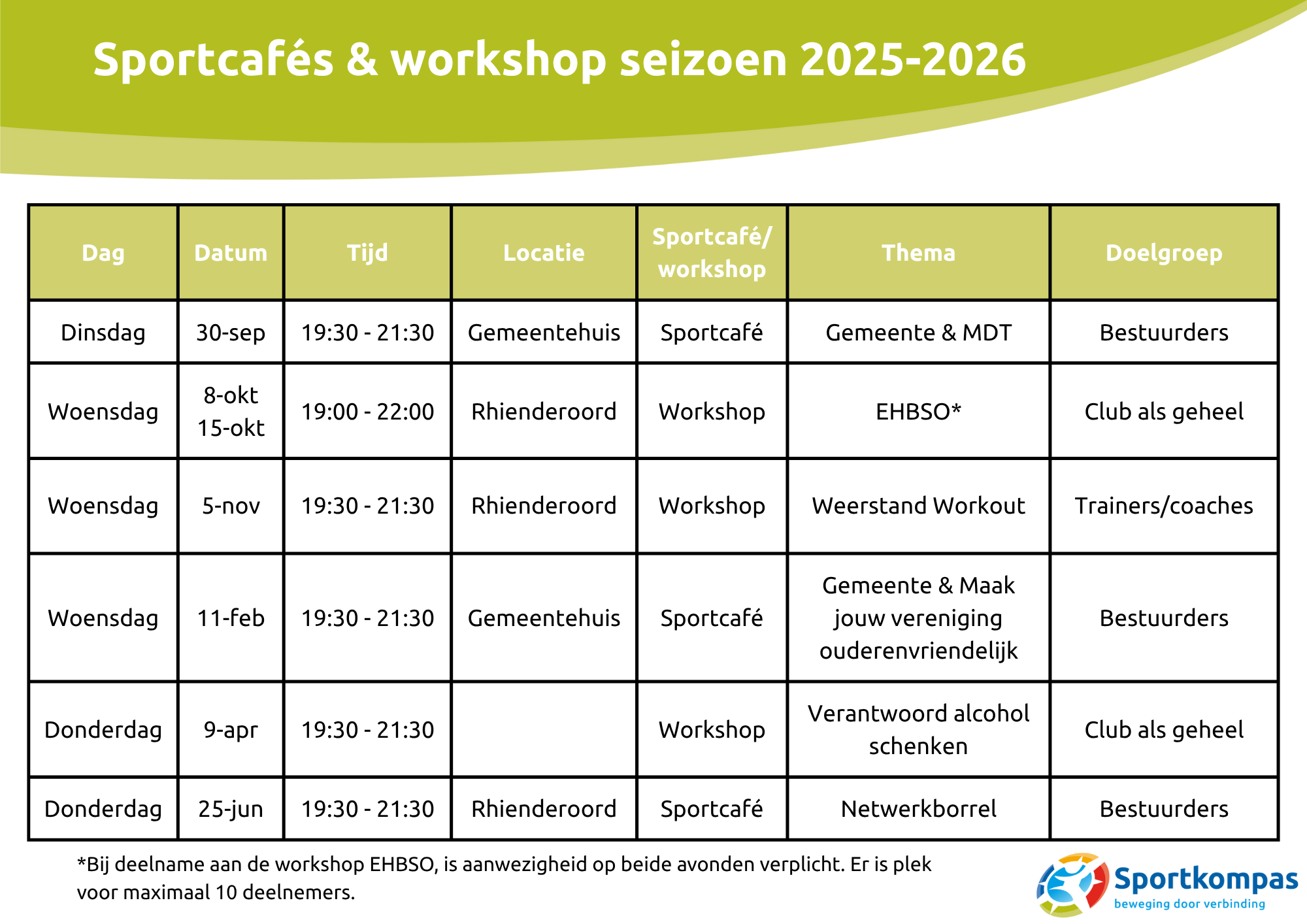 Rooster sportcafés & workshop seizoen 2025-2026.png